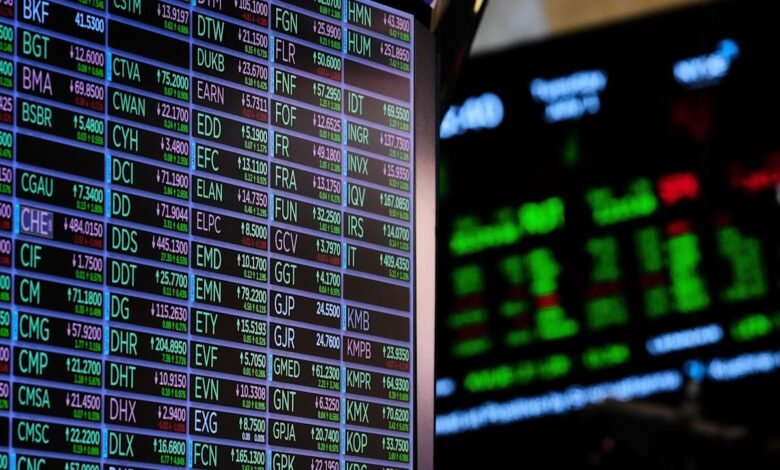 Stock market melt up is being fueled by blind belief in.jpeg