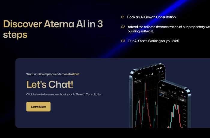 Aterna ai how you work