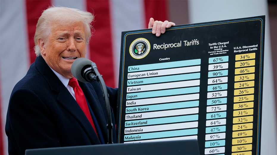 Trump entering the definitions