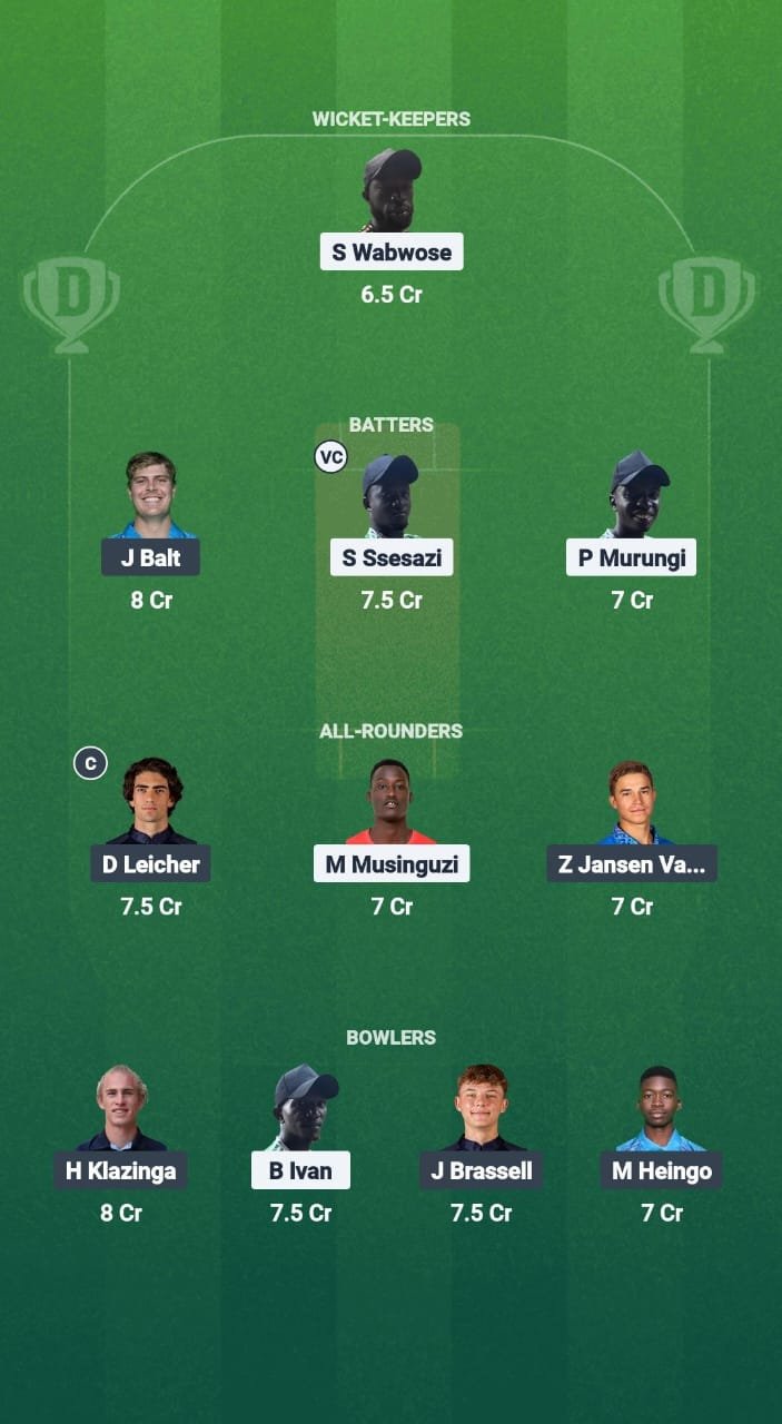 1000736220 Uga-A Vs Nam-A Dream11 prediction Chikat Tips Dream11 Team Pear of Africa T20 2025