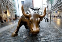 Wall Street bull calls for 11 rally in SP 500.jpeg