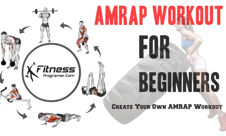 What Is AMRAP A Guide To As Many Rounds As.webp.webp