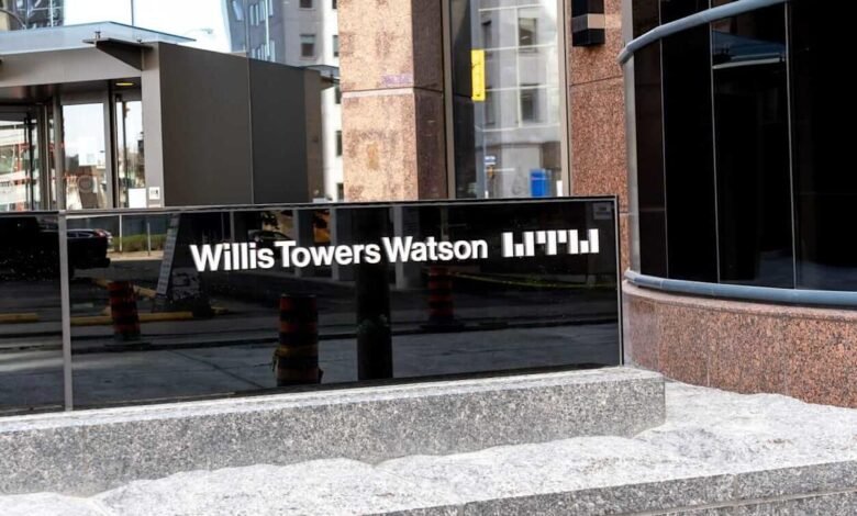 What to Expect From Willis Towers Watsons Next Quarterly Earnings.jpeg