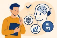 1754027279 Choosing the Right AI Model Explained.jpg