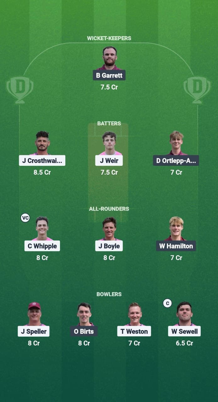 1000747257 WIM VS GFD Dream11 predict