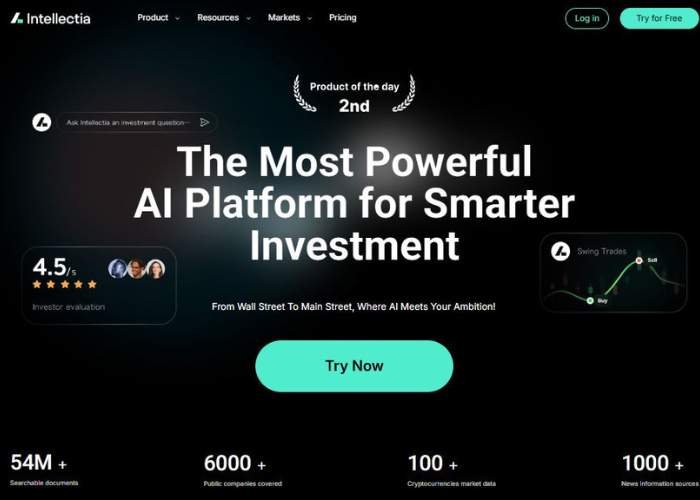 Investia Review