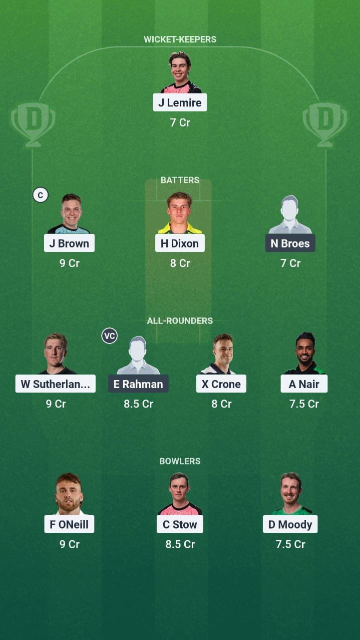 1000757854 Mra vs Act Dream11 Fraud Fall Dream11 Team Australian T20 Top End Series 2025