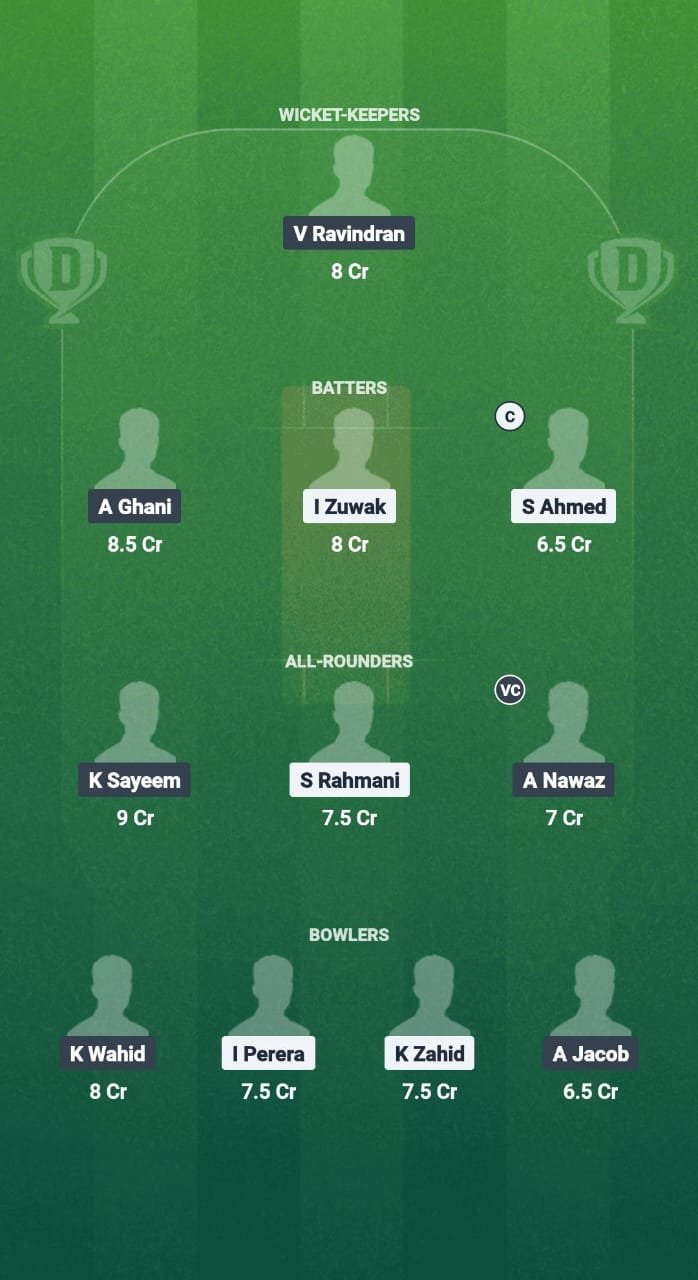 1000758794 Swe Vs Hun Dream11 Funny Fad
