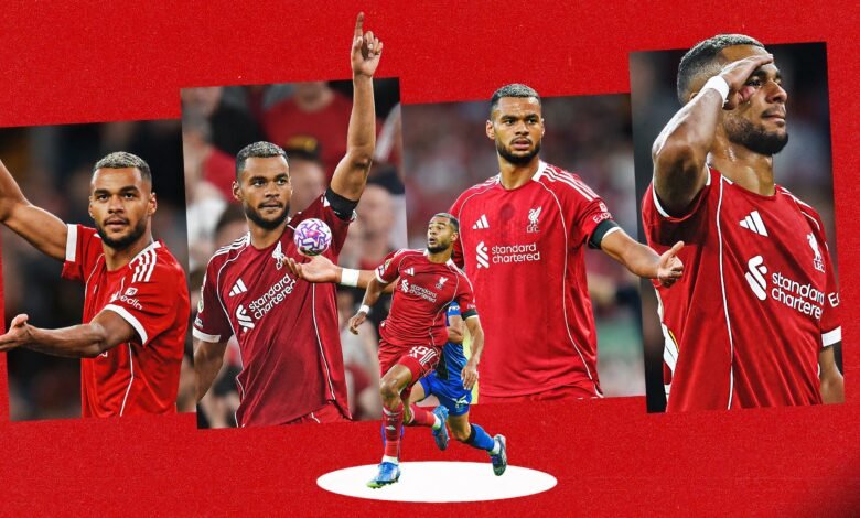1755647279 FSG ready late bid to sign 43m winger for Liverpool.jpg
