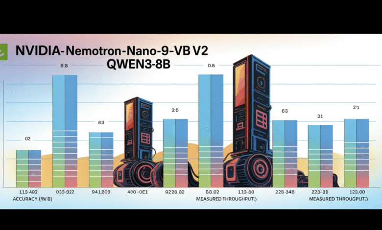 1755655481 NVIDIA AI Releases Nemotron Nano 2 AI Models A Production Ready.png