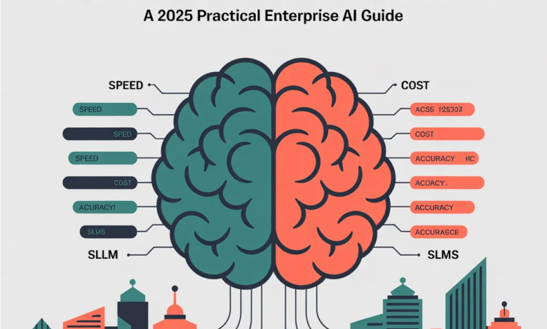 1755987322 Large Language Models LLMs vs Small Language Models SLMs for.png