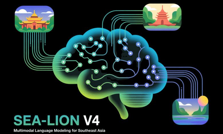1756141030 SEA LION v4 Multimodal Language Modeling for Southeast Asia.png