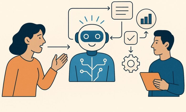 AI Agents Revolutionize Daily Workflows.jpeg