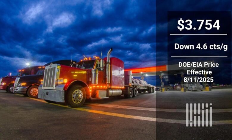 Benchmark diesel price down for third week in a row.jpeg