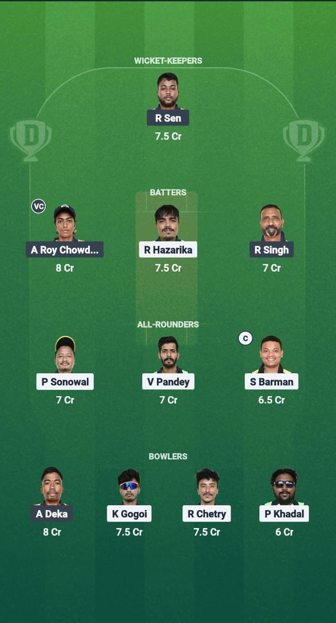 1000753601 CCC vs nyc Dream11 prediction Chickee Tips Dream11 Team Guahati T20 Spring CUP 2025