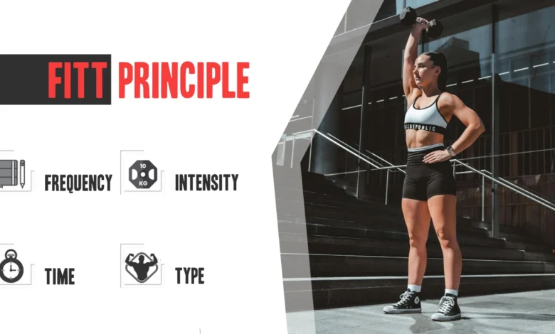 How To Apply The FITT Principle To Your Workout Plan.webp.webp