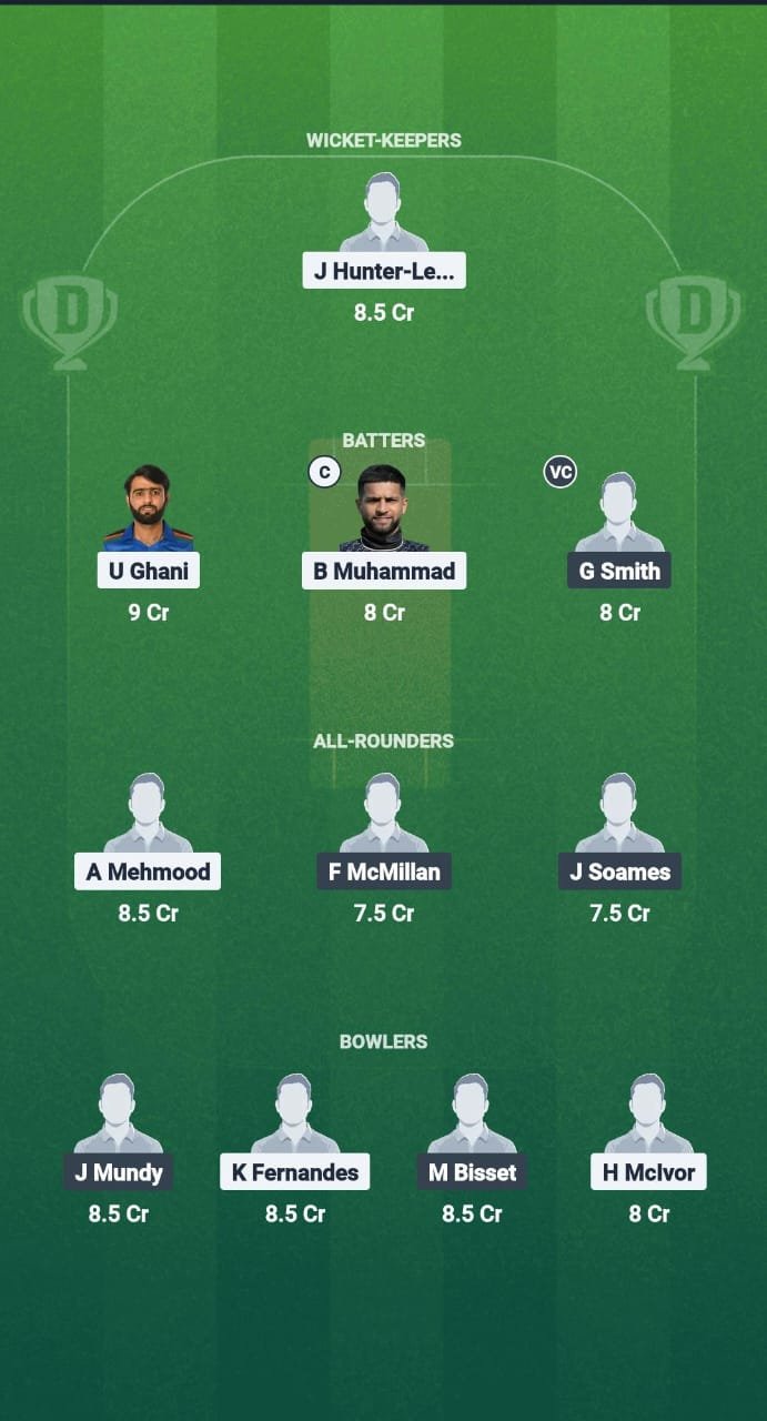 1000745433 LCC Vs GFD Dream11 predictions Dream11 Team Ec T10 Wimbledon 2025