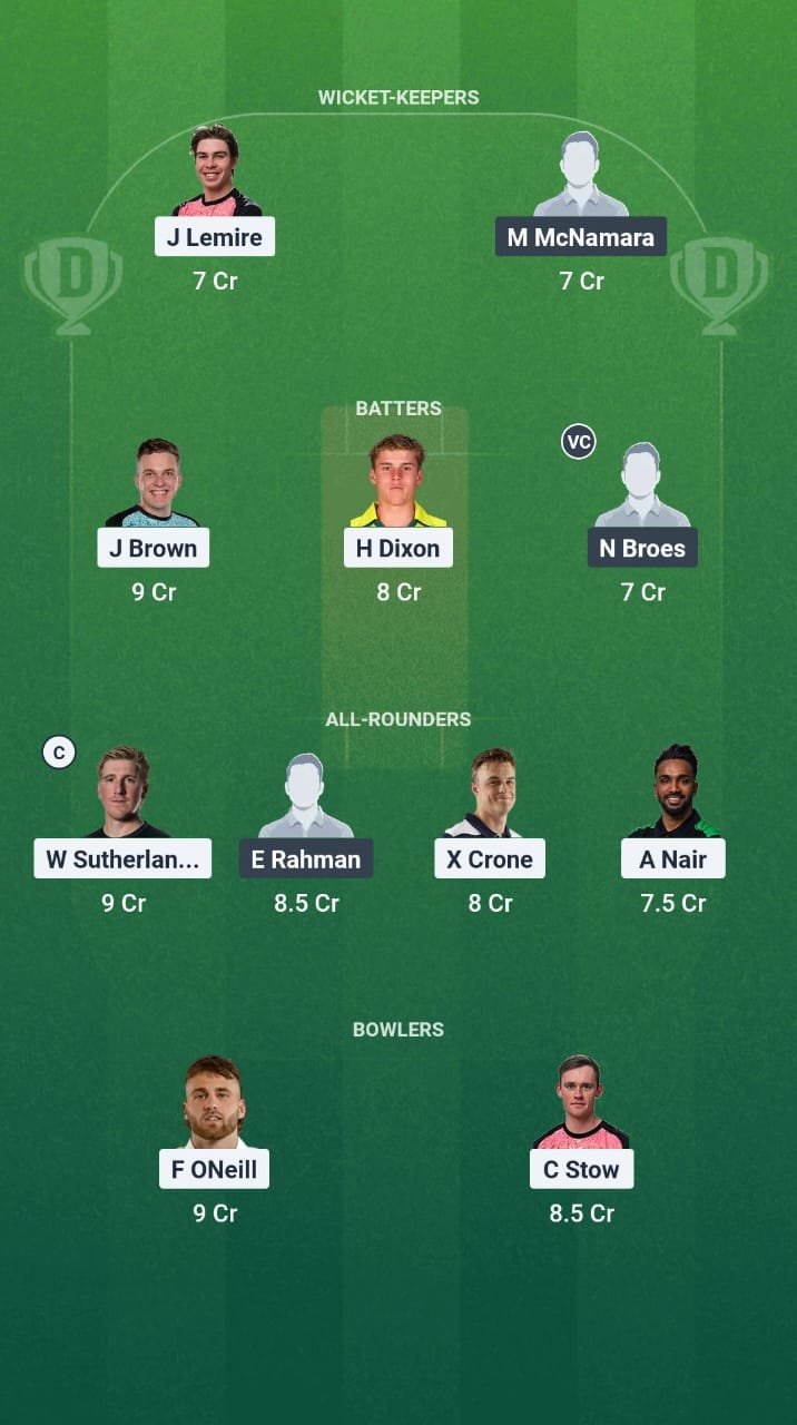 1000757859 Mra vs Act Dream11 Fraud Fall Dream11 Team Australian T20 Top End Series 2025