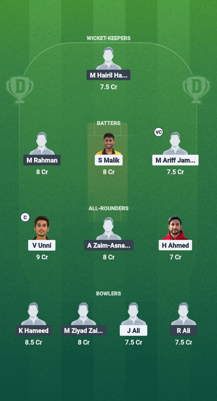 1000746341 Sel vs Kel Dream11 Function Dream 11 TEAM MALYSIA T20 Championship 2025