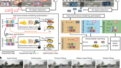 Towards generalizable and interpretable three dimensional tracking with inverse neural rendering.png