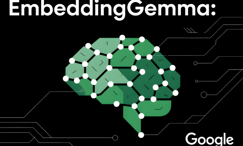 1757026327 Google AI Releases EmbeddingGemma A 308M Parameter On Device Embedding Model.png