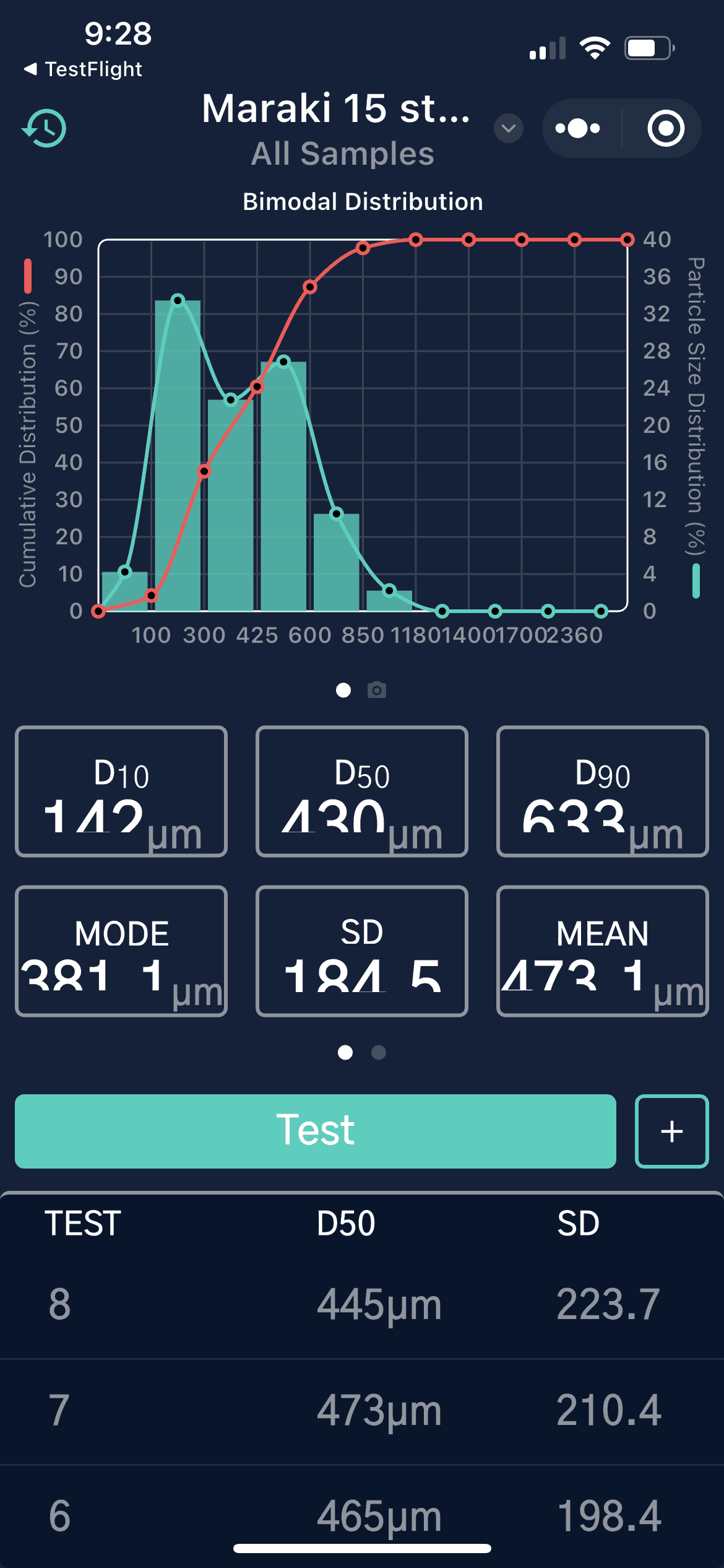 Meraki Espresso Machine Review