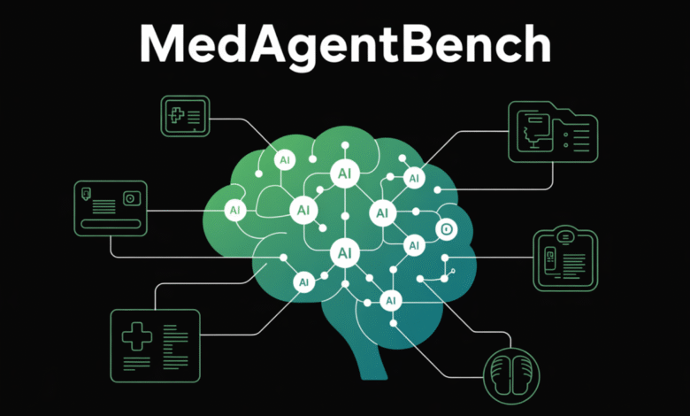 1758024357 Stanford Researchers Introduced MedAgentBench A Real World Benchmark for Healthcare AI.png