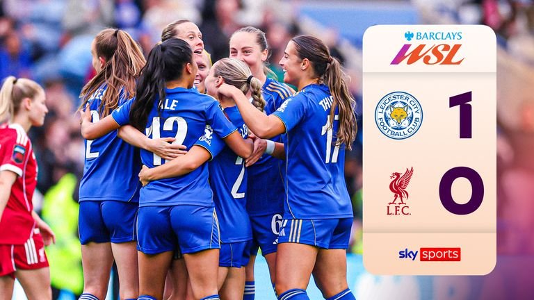 Leicester against Liverpool WSL