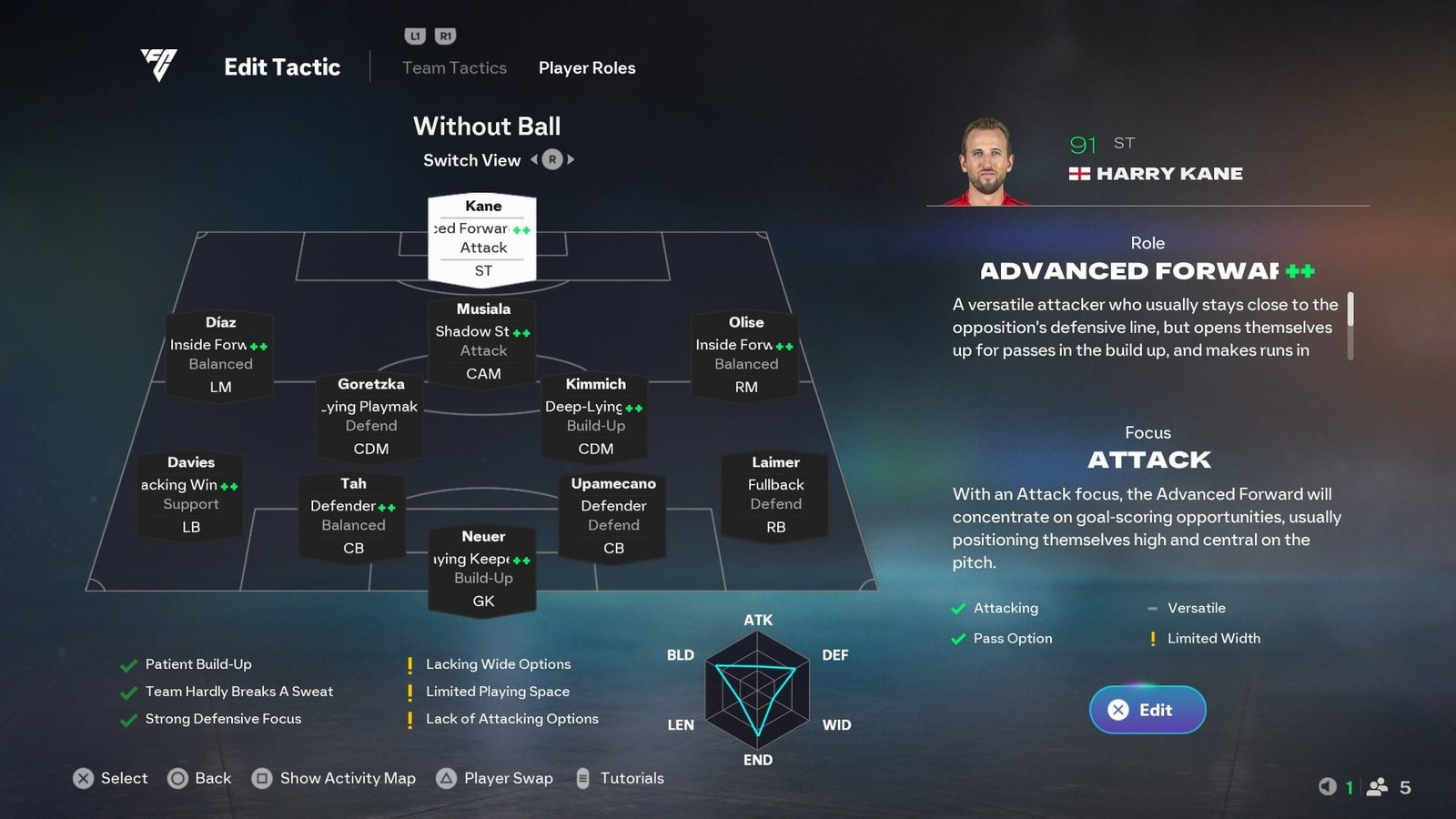 Roles (image via EA SPORTS)