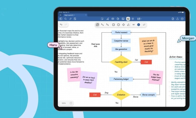 1758625692 Goodnotes collaborative docs and AI assitant to cater to professional.jpg