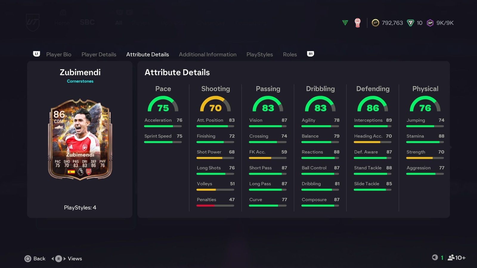 Statistics (image via EA SPORTS)