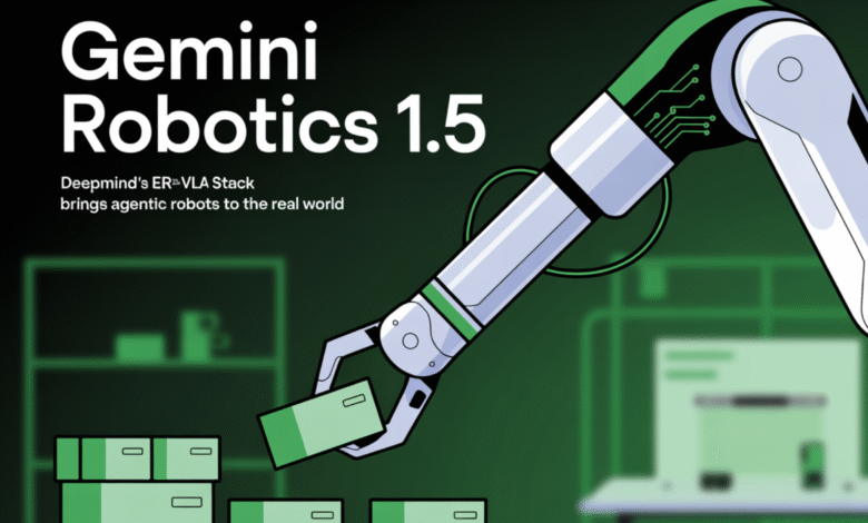 1759049434 Gemini Robotics 15 DeepMinds ERVLA Stack Brings Agentic Robots to.png
