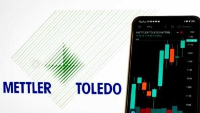 Is Mettler Toledo International Stock Underperforming the Dow.jpeg