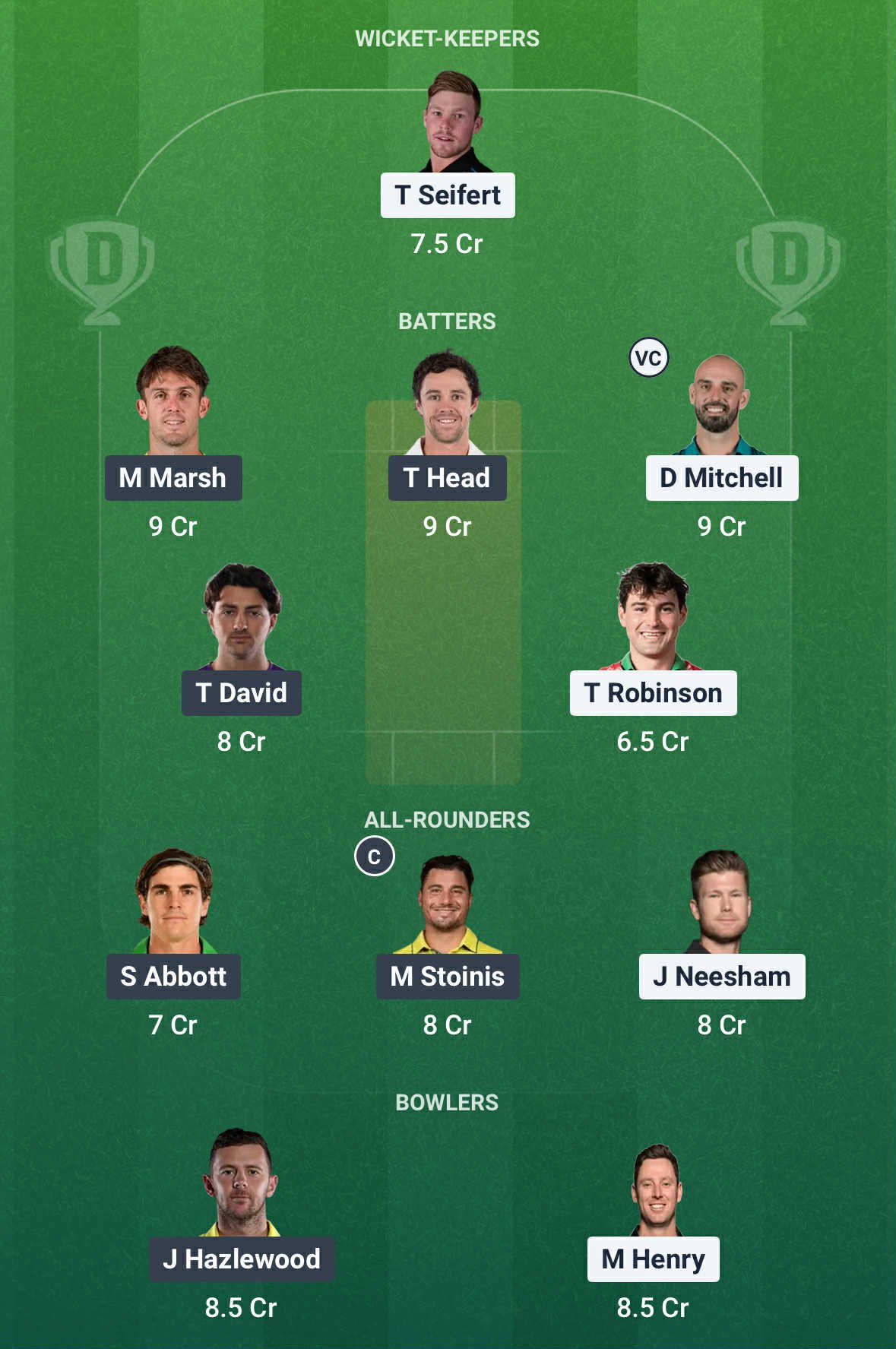 NZ vs aus dream11 prediction NZ vs aus dream11 prediction