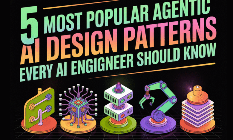 1760302216 5 Most Popular Agentic AI Design Patterns Every AI Engineer.png