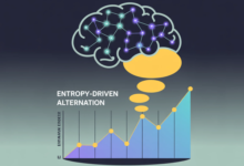 1760382488 SwiReasoning Entropy Driven Alternation of Latent and Explicit Chain of Thought for Reasoning.png