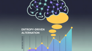 1760382488 SwiReasoning Entropy Driven Alternation of Latent and Explicit Chain of Thought for Reasoning.png