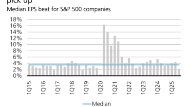 1760550789 Wall Street surges following strong profits as earnings season kicks.png