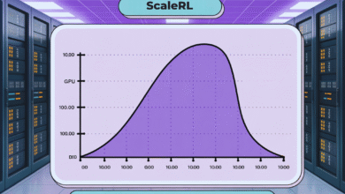 1760768021 Sigmoidal Scaling Curves Make Reinforcement Learning RL Post Training Predictable for.png