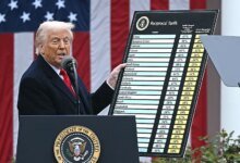 1760768704 Hollywood split over Trumps tariff proposal.jpg