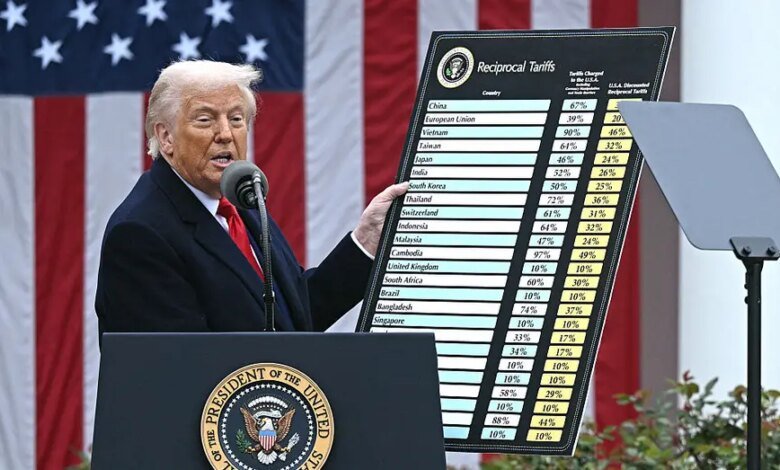 1760768704 Hollywood split over Trumps tariff proposal.jpg