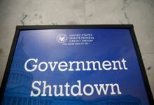 1760870241 What the Protracted Shutdown Means for the US Economy.jpg