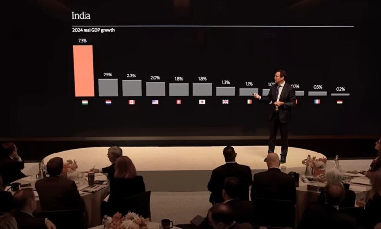 Blackstone COO picks India as top investment destination Massive infra.jpeg