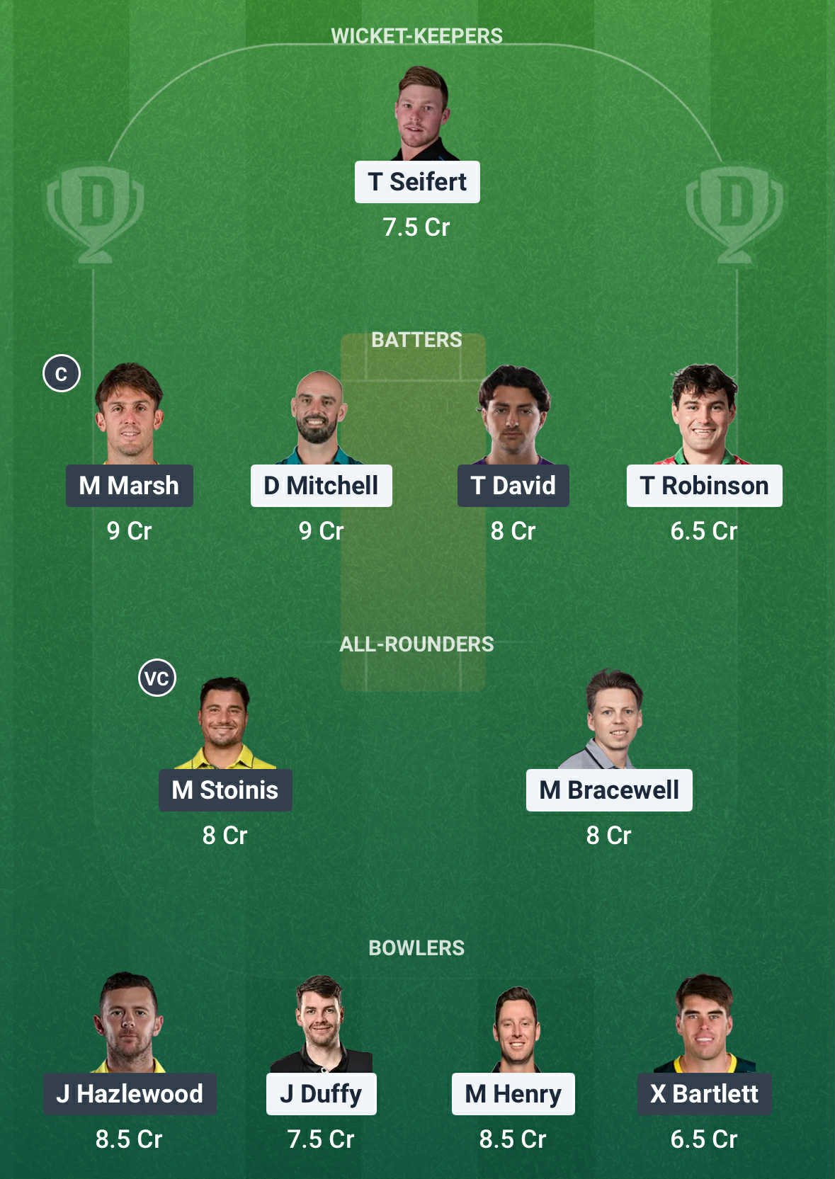 NZ vs aus dream11 prediction NZ vs aus dream11 prediction