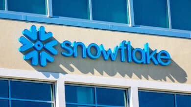 Snowflake Stock This Iron Condor Trade Is One Option Prospect.jpg