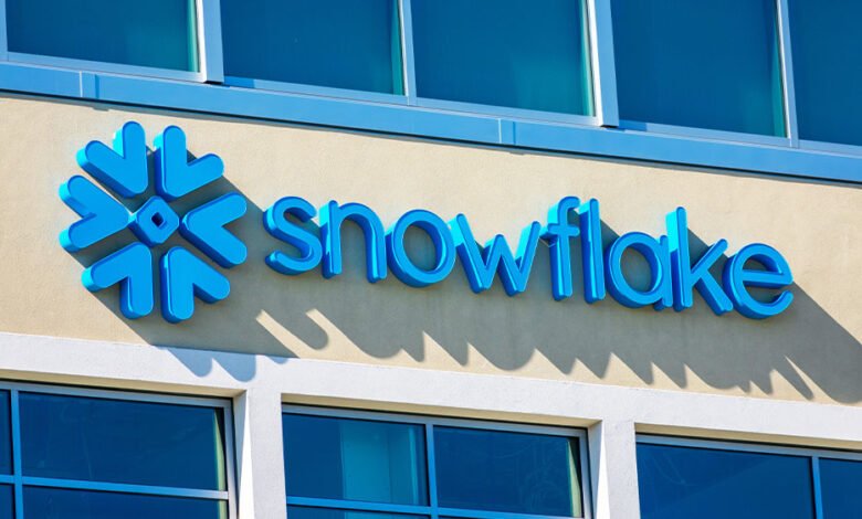 Snowflake Stock This Iron Condor Trade Is One Option Prospect.jpg