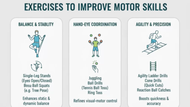 The Best Exercises To Boost Motor Skills In Adults.png