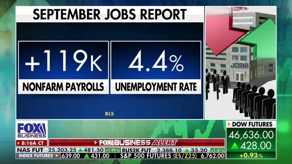 Screenshot of the September jobs report showing 119,000 additional jobs and an unemployment rate of 4.4%