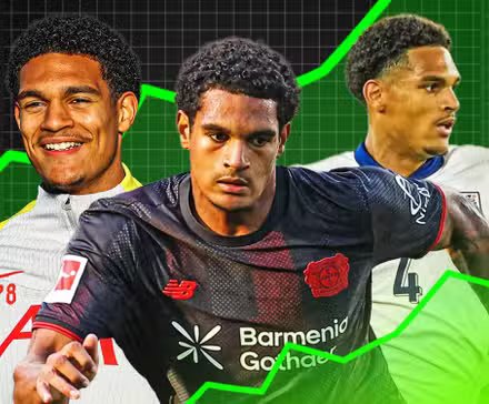 Quansah-Liverpool-England-Leverkusen