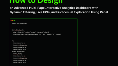 1764585981 How to Design an Advanced Multi Page Interactive Analytics Dashboard with.png
